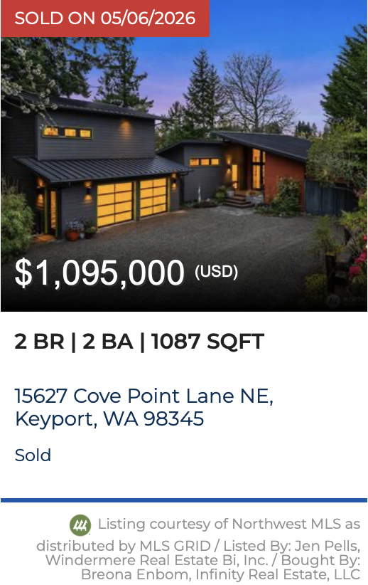 Cove Point Waterfront home in Keyport, WA. Sold by Jen Pells Windermere Bainbridge.